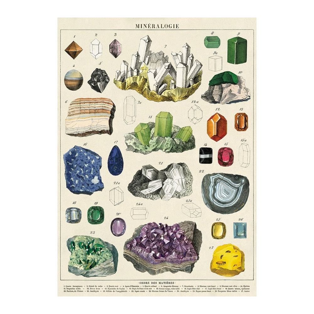 Cavallini & Co. Decorative Wrapping Paper Sheet · Mineralogie