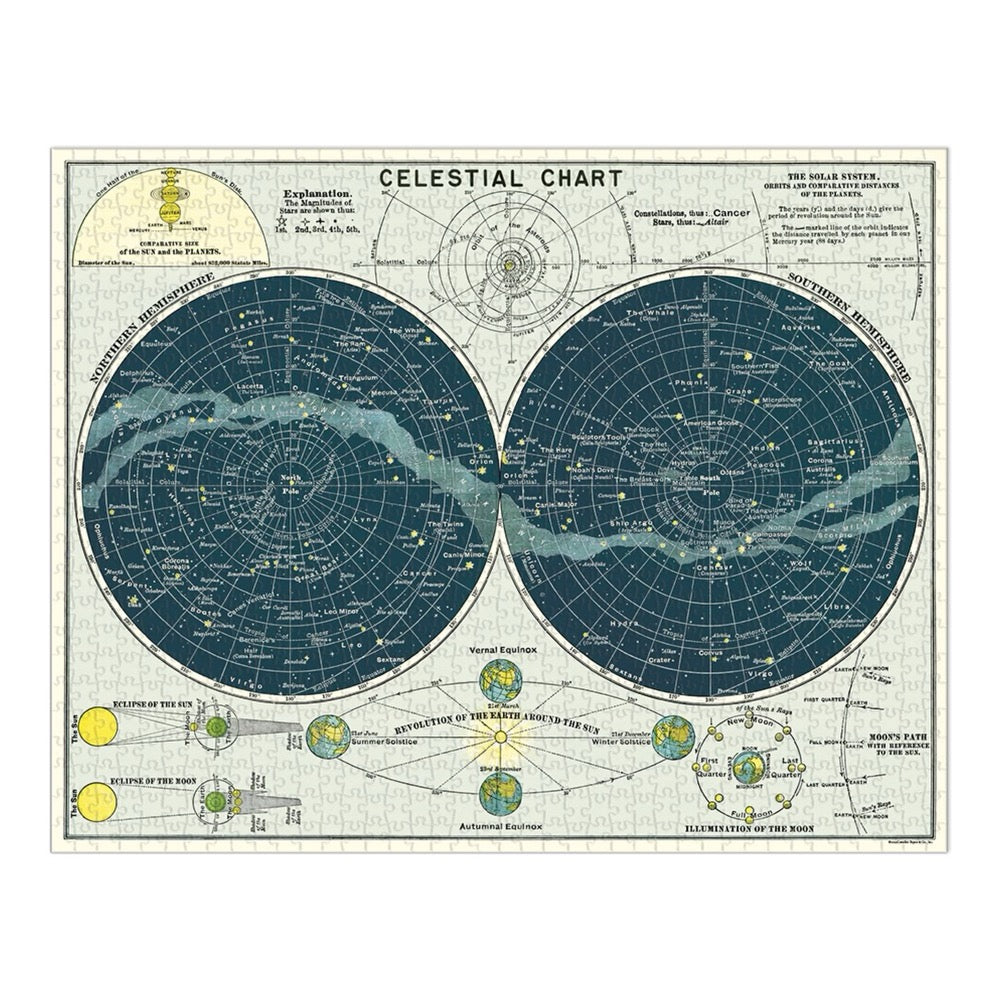 Cavallini & Co. 1000 Piece Celestial Jigsaw Puzzle