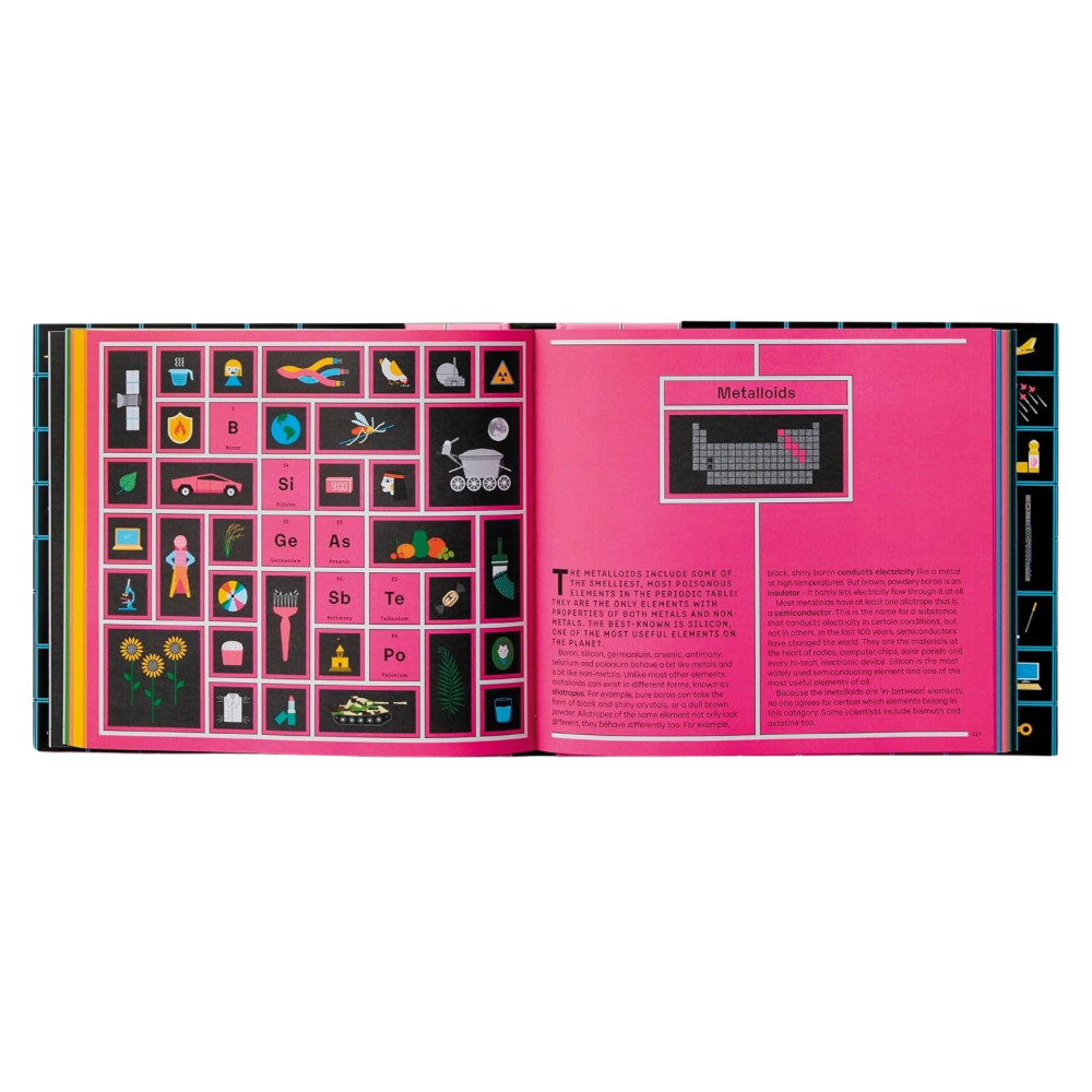 Exploring the Elements: Complete Guide To Periodic Table by Isabel Thomas