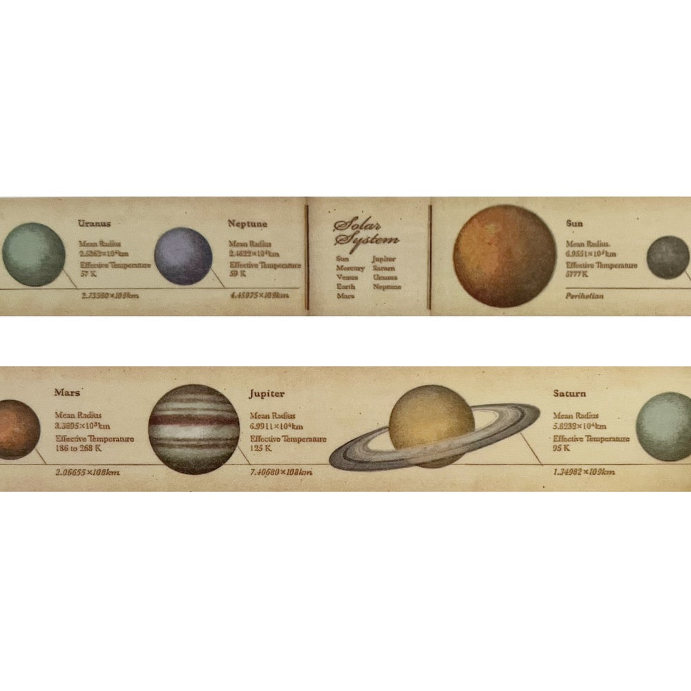 Japanese Masking Tape · The Solar System