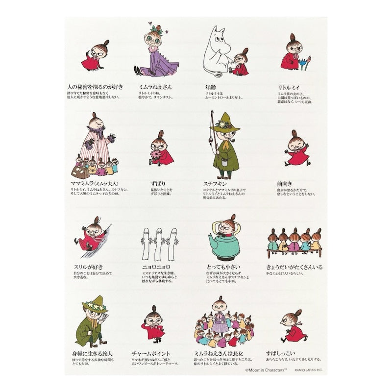 Moominvalley Characters Letter Set