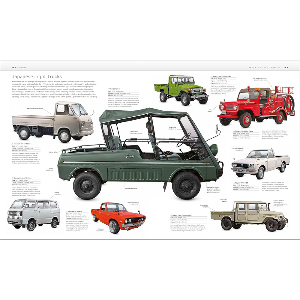 Truck: The Definitive Visual History by DK Definitive Visual Histories