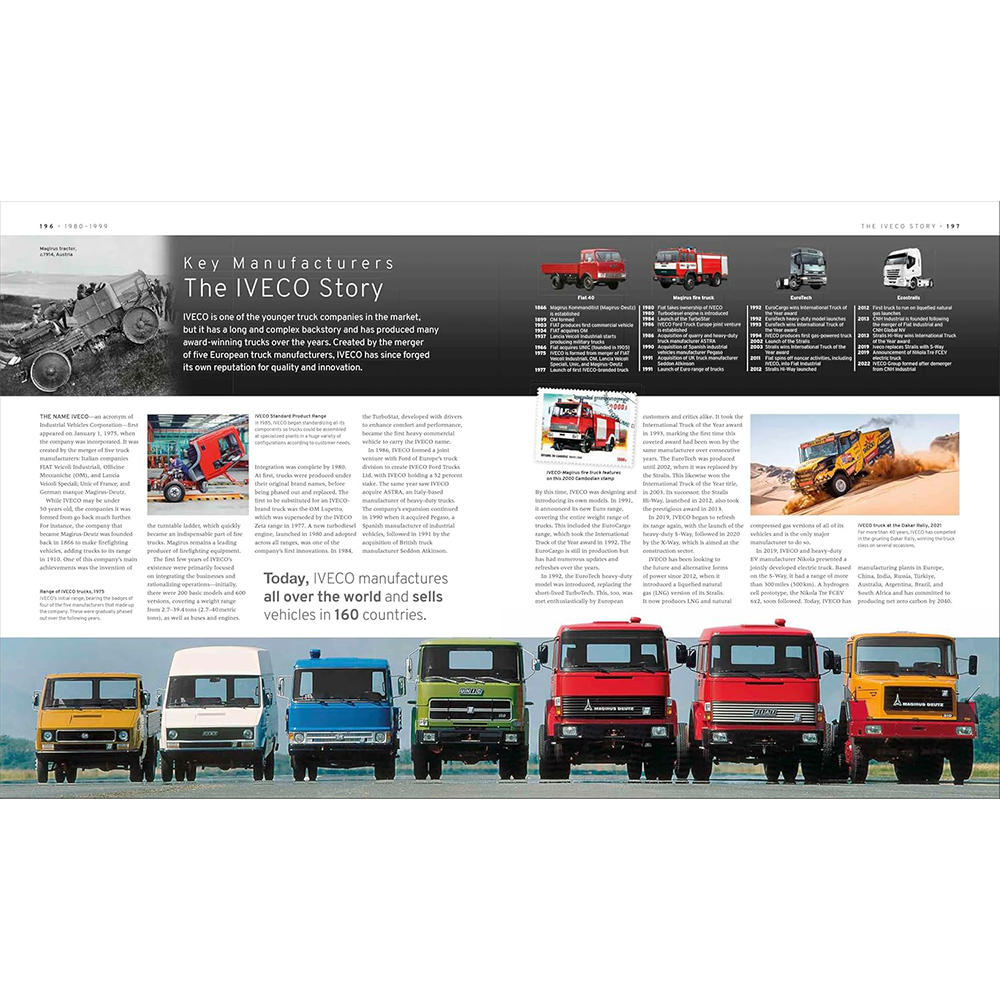 Truck: The Definitive Visual History by DK Definitive Visual Histories