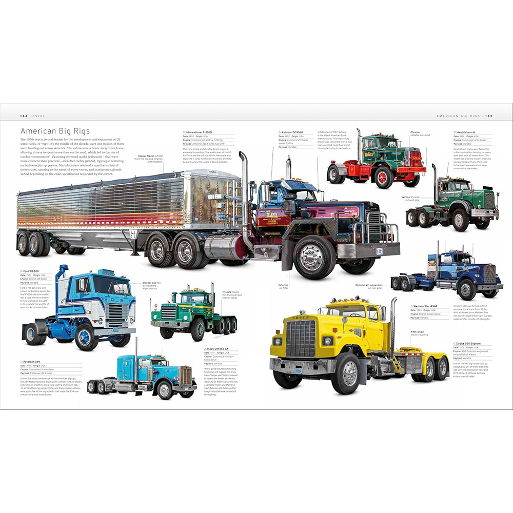 Truck: The Definitive Visual History by DK Definitive Visual Histories