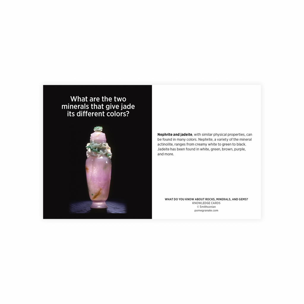 What Do You Know about Rocks, Minerals, and Gems? Knowledge Cards